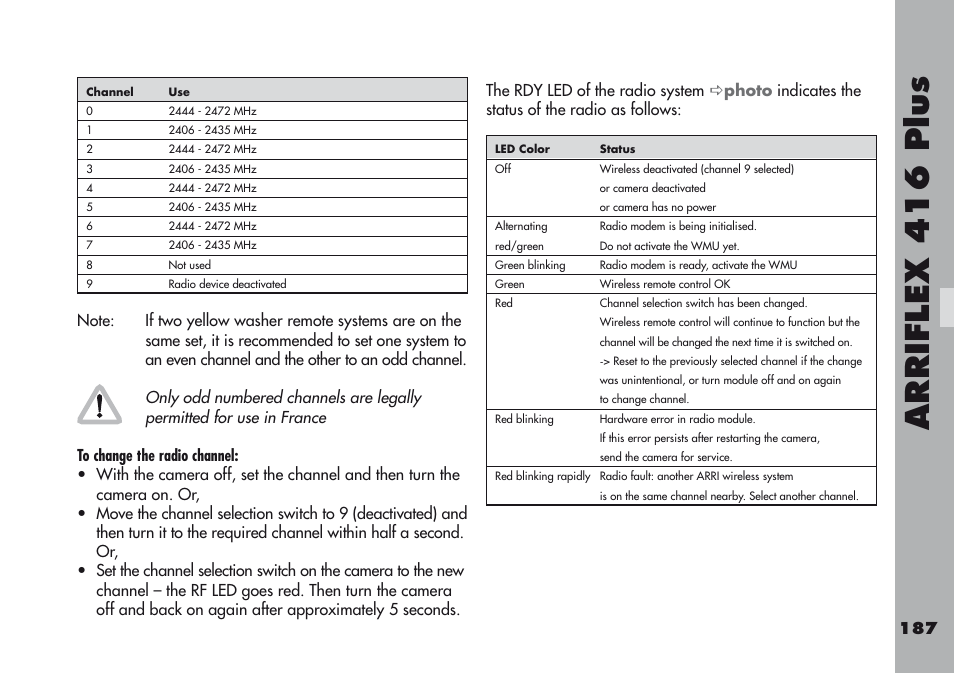 Arriflex  1  plu s | ARRI ARRIFLEX 416 User Manual | Page 187 / 240