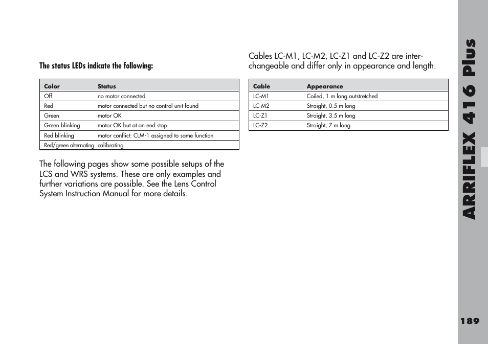 Arriflex  1  plu s | ARRI ARRIFLEX 416 User Manual | Page 189 / 240