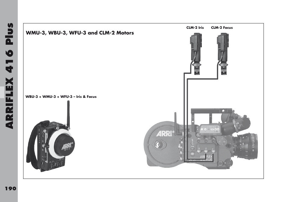 Wmu-3, wbu-3, wfu-3 and clm-2 motors, Arriflex  1  plu s | ARRI ARRIFLEX 416 User Manual | Page 190 / 240