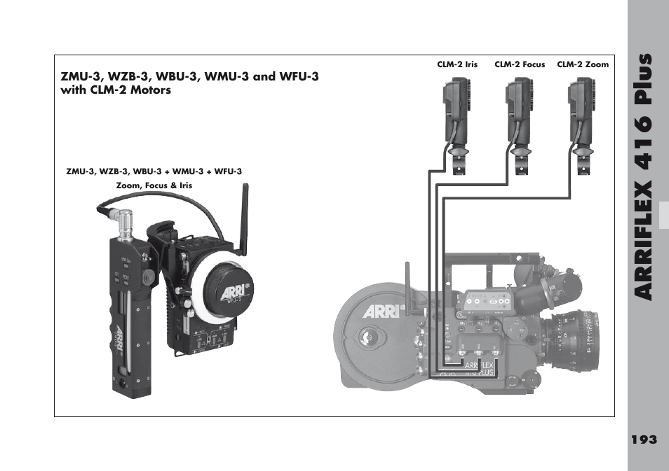 Arriflex  1  plu s | ARRI ARRIFLEX 416 User Manual | Page 193 / 240