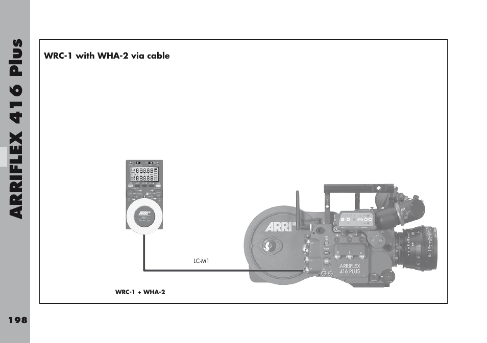 Wrc-1 with wha-2 via cable, Arriflex  1  plu s | ARRI ARRIFLEX 416 User Manual | Page 198 / 240