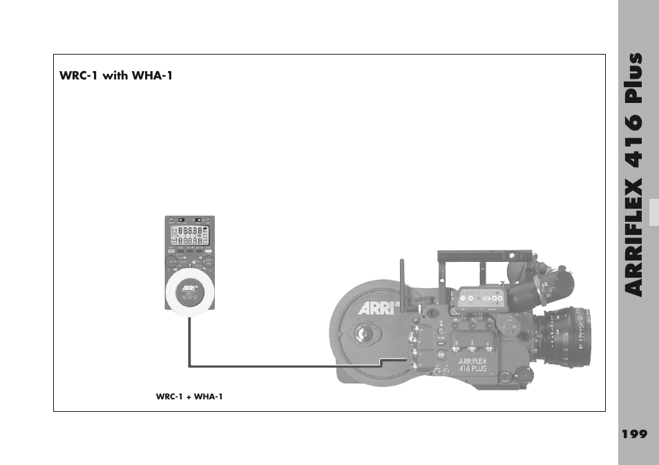 Wrc-1 with wha-1, Arriflex  1  plu s | ARRI ARRIFLEX 416 User Manual | Page 199 / 240