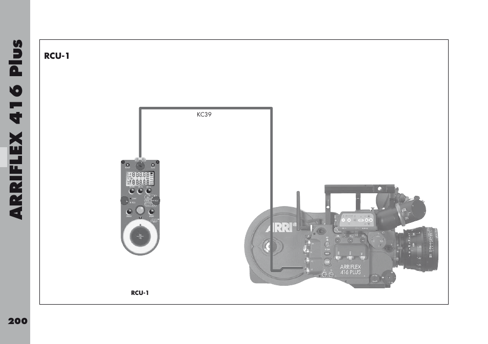 Rcu-1, Arriflex  1  plu s | ARRI ARRIFLEX 416 User Manual | Page 200 / 240