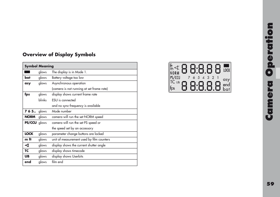 Overview of display symbols, Camera operation | ARRI ARRIFLEX 416 User Manual | Page 59 / 240