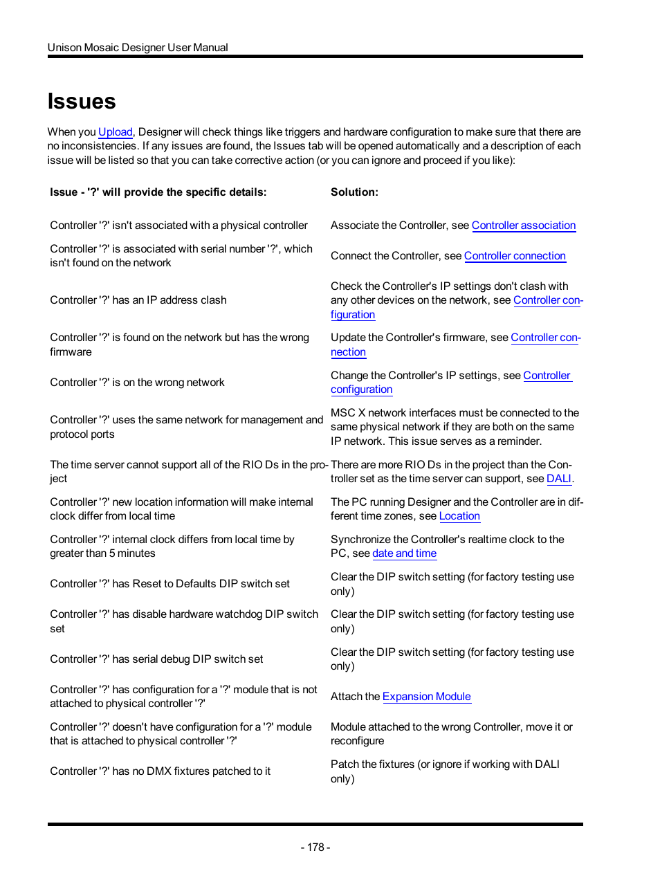 Issues, Troubleshooting | ETC Unison Mosaic Designer v1.11.0 User Manual | Page 178 / 252