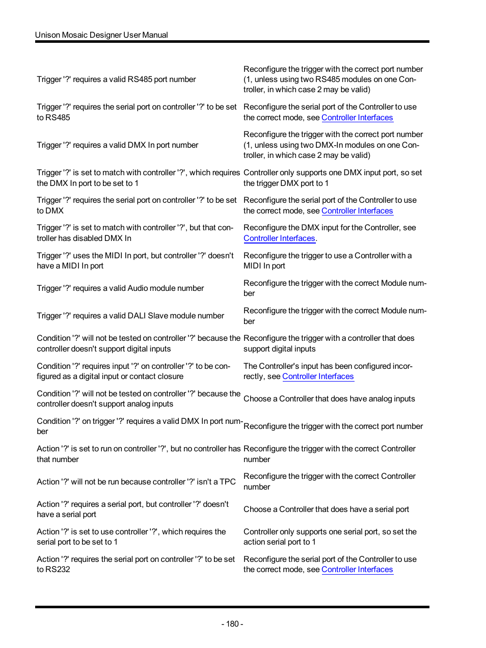 ETC Unison Mosaic Designer v1.11.0 User Manual | Page 180 / 252