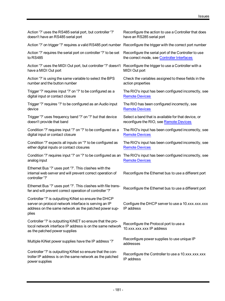 ETC Unison Mosaic Designer v1.11.0 User Manual | Page 181 / 252