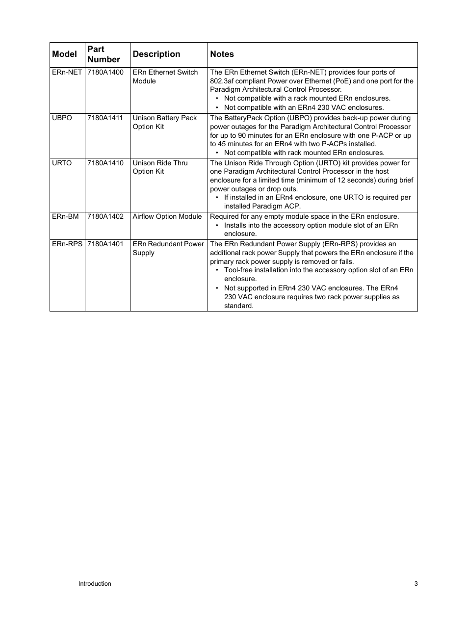 ETC Unison ERn Wall-mount Control Enclosure User Manual | Page 7 / 44