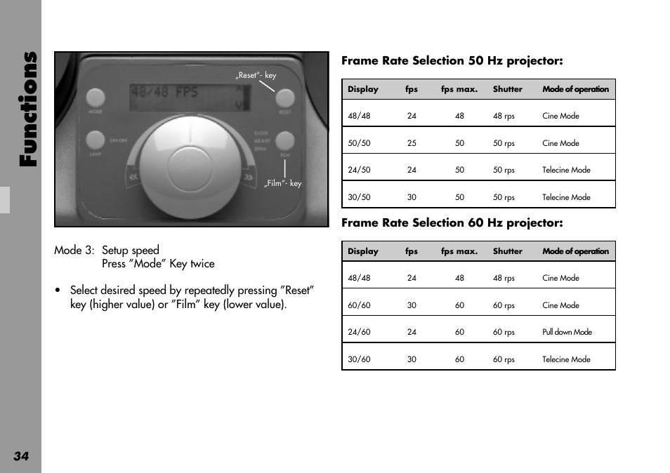 50 hz projector, frame rate selection, 60 hz projector, frame rate selection, 50 hz projector | Mode 3, Setup speed, Setup, Functions, Frame rate selection 60 hz projector | ARRI LOCPRO 35 User Manual | Page 34 / 82