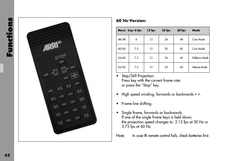 Frame line shifting, Highspeed winding, Stop/still | Single frame, Stop/still projection, Interfaces, Functions | ARRI LOCPRO 35 User Manual | Page 42 / 82
