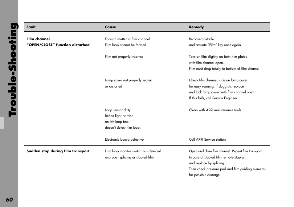 Trouble-shooting | ARRI LOCPRO 35 User Manual | Page 60 / 82