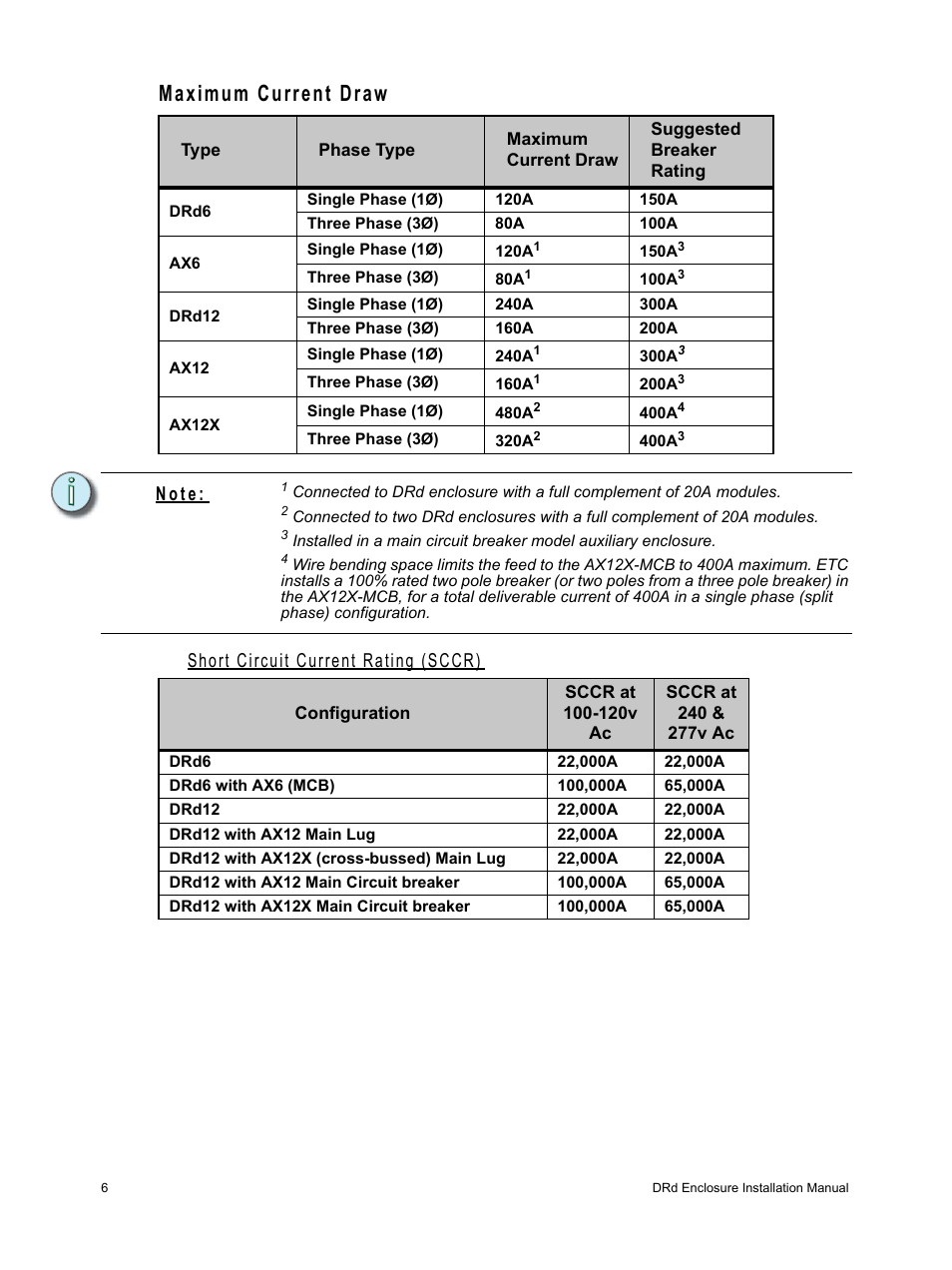 Maximum current draw, Short circuit current rating (sccr), N o t e | ETC Unison DRd Dimming Rack Enclosure User Manual | Page 10 / 68