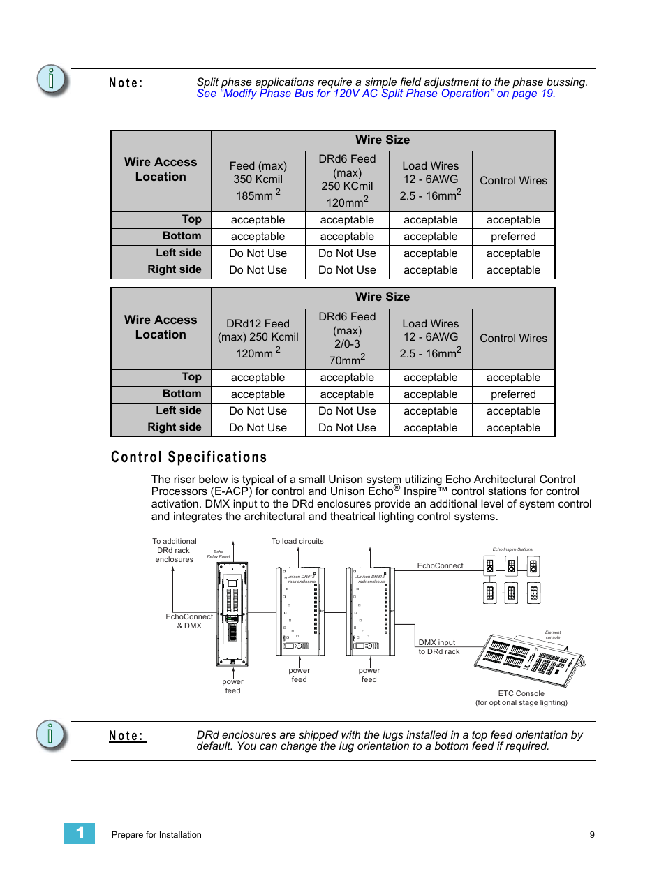 Control specifications, N o t e | ETC Unison DRd Dimming Rack Enclosure User Manual | Page 13 / 68