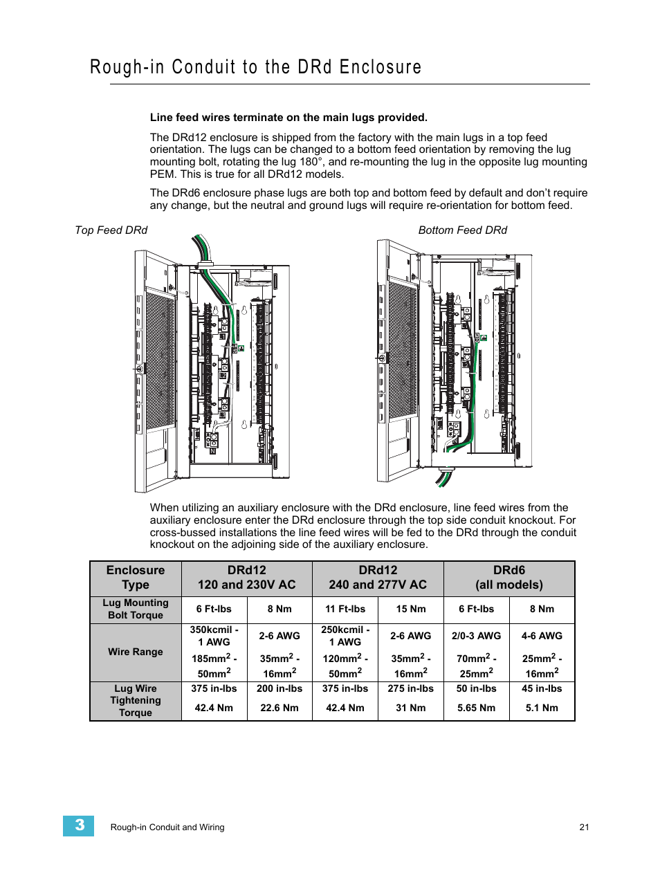 Rough-in conduit to the drd enclosure, Top feed drd bottom feed drd, 50mm | 35mm, 16mm, 120mm, 70mm, 25mm | ETC Unison DRd Dimming Rack Enclosure User Manual | Page 25 / 68