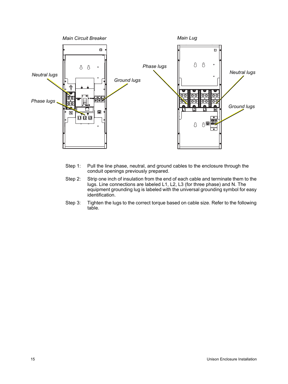 ETC Unison Auxiliary Enclosure Series User Manual | Page 18 / 24