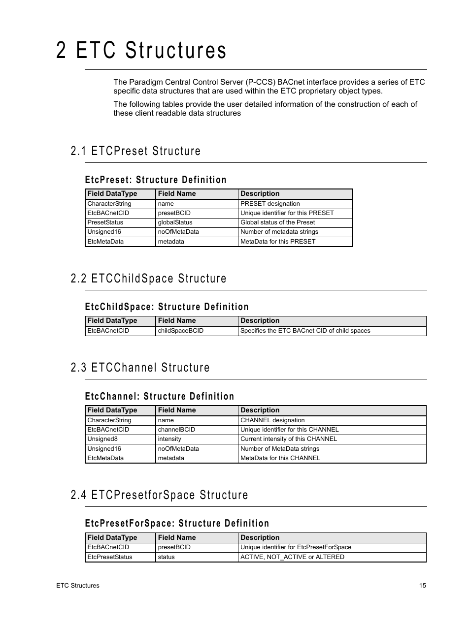 2 etc structures, 1 etcpreset structure, 2 etcchildspace structure | 3 etcchannel structure, 4 etcpresetforspace structure, Etcpreset: structure definition, Etcchildspace: structure definition, Etcchannel: structure definition, Etcpresetforspace: structure definition | ETC Unison Paradigm Central Control Server BACnet Interface Reference Guide User Manual | Page 19 / 40