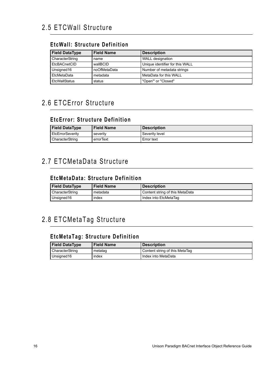 5 etcwall structure, 6 etcerror structure, 7 etcmetadata structure | 8 etcmetatag structure, Ace (see, Etcwall: structure definition, Etcerror: structure definition, Etcmetadata: structure definition, Etcmetatag: structure definition | ETC Unison Paradigm Central Control Server BACnet Interface Reference Guide User Manual | Page 20 / 40
