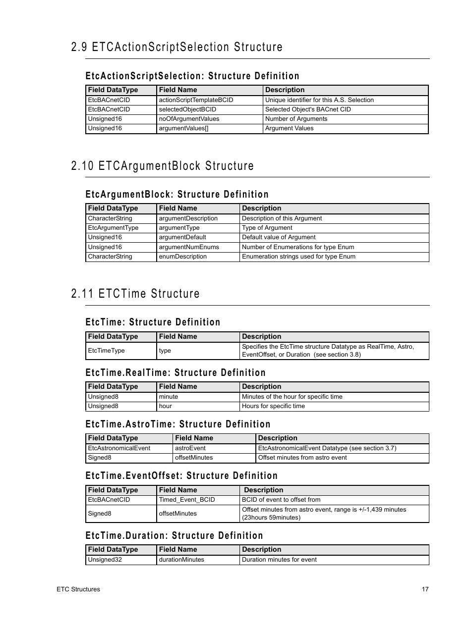 9 etcactionscriptselection structure, 10 etcargumentblock structure, 11 etctime structure | Etcactionscriptselection: structure definition, Etcargumentblock: structure definition | ETC Unison Paradigm Central Control Server BACnet Interface Reference Guide User Manual | Page 21 / 40