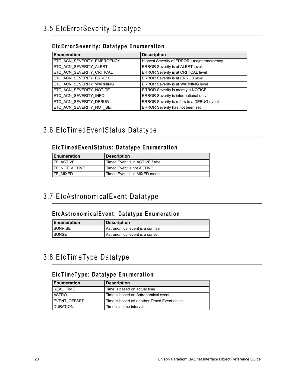 5 etcerrorseverity datatype, 6 etctimedeventstatus datatype, 7 etcastronomicalevent datatype | 8 etctimetype datatype, Etcerrorseverity: datatype enumeration, Etctimedeventstatus: datatype enumeration, Etcastronomicalevent: datatype enumeration, Etctimetype: datatype enumeration | ETC Unison Paradigm Central Control Server BACnet Interface Reference Guide User Manual | Page 24 / 40