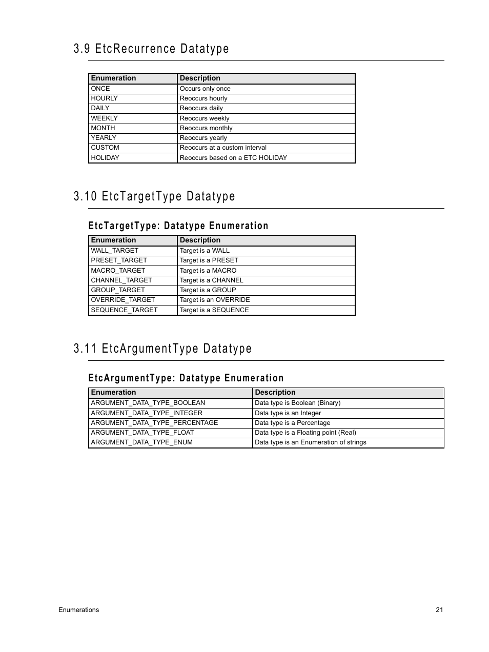 9 etcrecurrence datatype, 10 etctargettype datatype, 11 etcargumenttype datatype | Etctargettype: datatype enumeration, Etcargumenttype: datatype enumeration | ETC Unison Paradigm Central Control Server BACnet Interface Reference Guide User Manual | Page 25 / 40