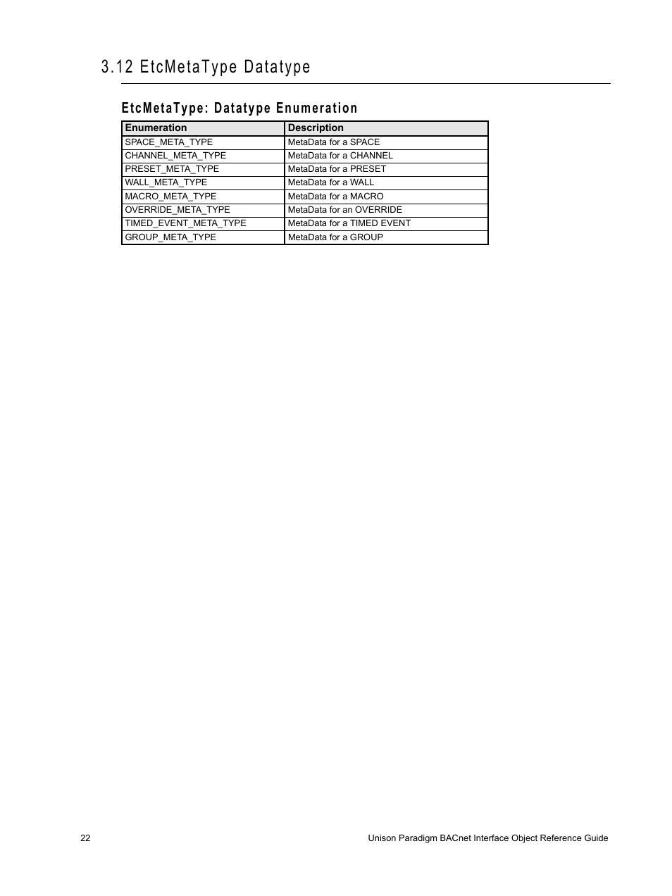 12 etcmetatype datatype, Etcmetatype: datatype enumeration | ETC Unison Paradigm Central Control Server BACnet Interface Reference Guide User Manual | Page 26 / 40