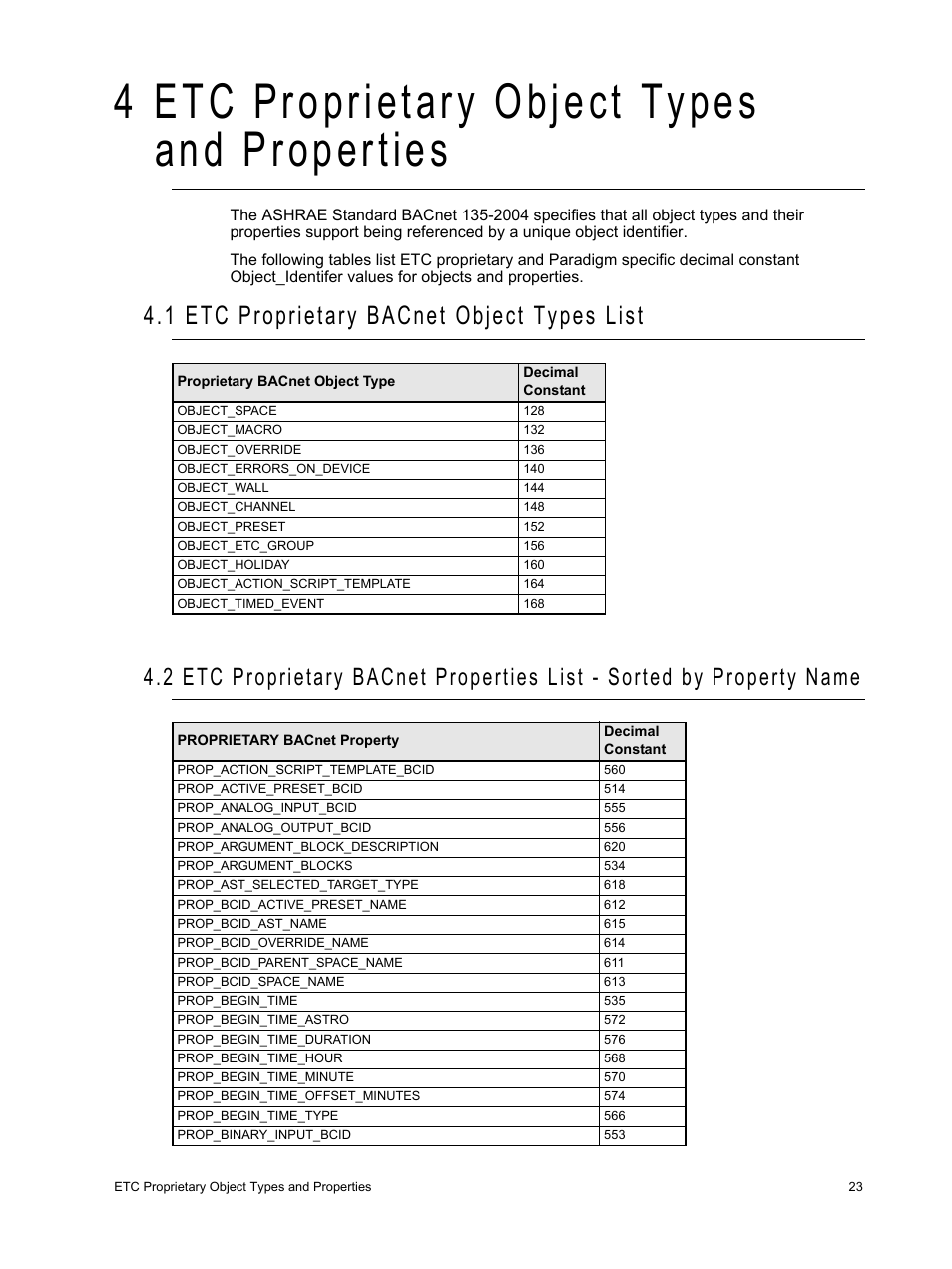 4 etc proprietary object types and properties, 1 etc proprietary bacnet object types list | ETC Unison Paradigm Central Control Server BACnet Interface Reference Guide User Manual | Page 27 / 40