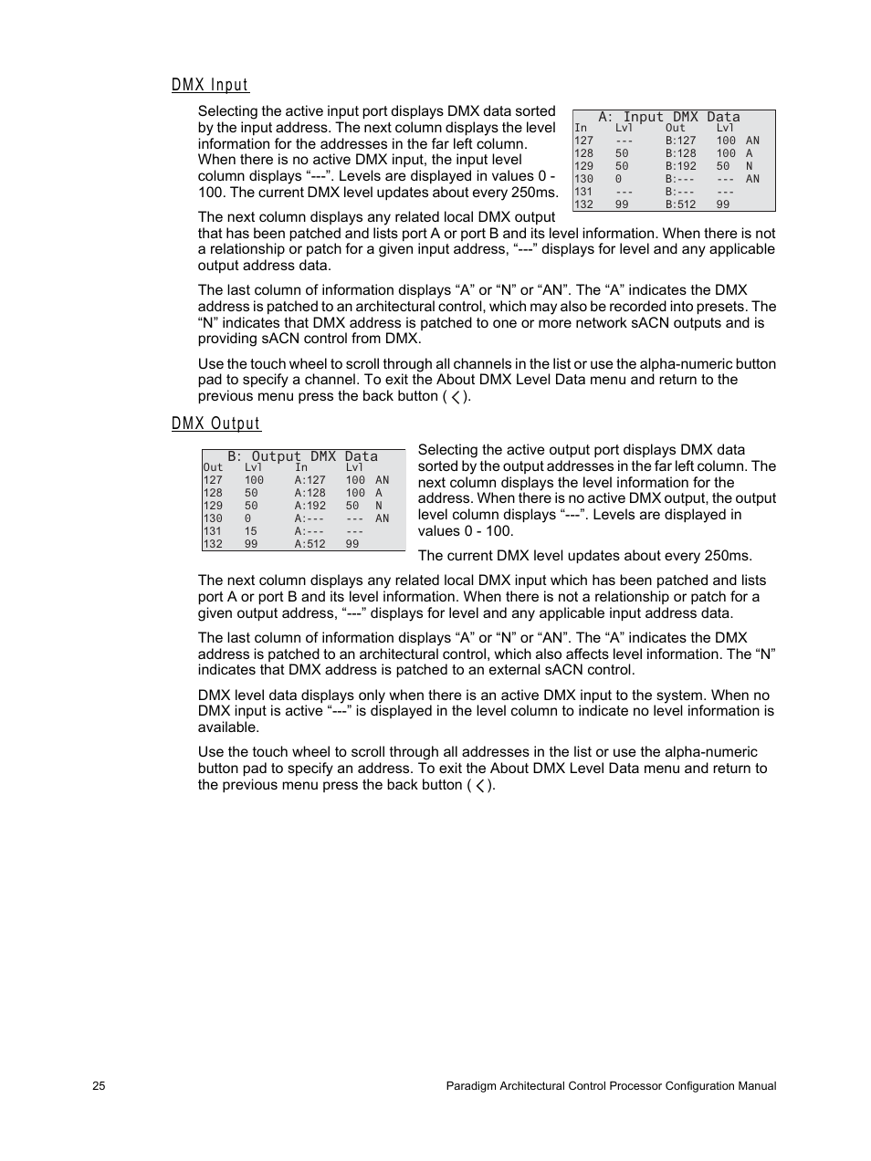 Dmx input, Dmx output | ETC Unison Paradigm ACP Configuration Manual v2.1.2 User Manual | Page 30 / 100
