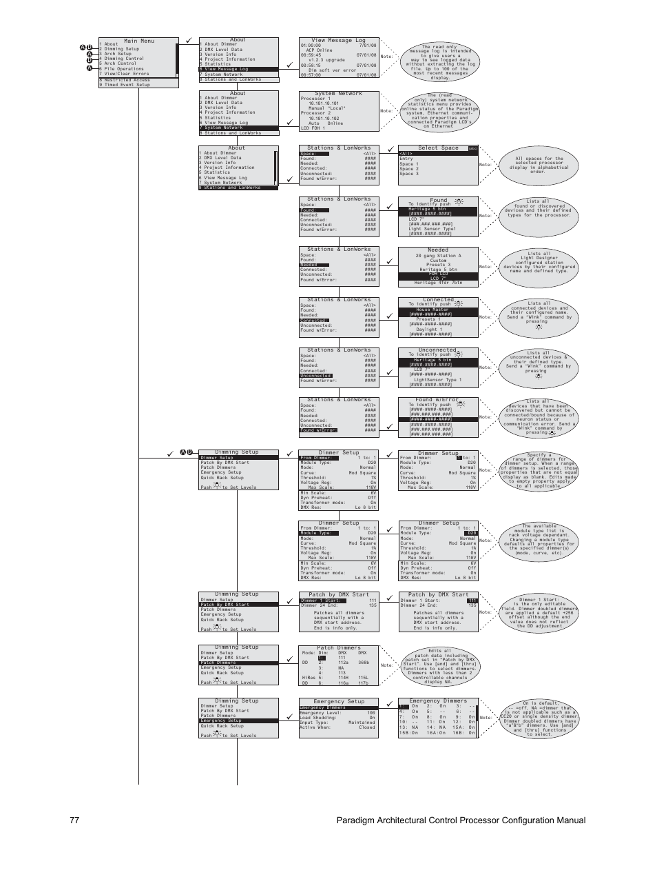ETC Unison Paradigm ACP Configuration Manual v2.1.2 User Manual | Page 82 / 100