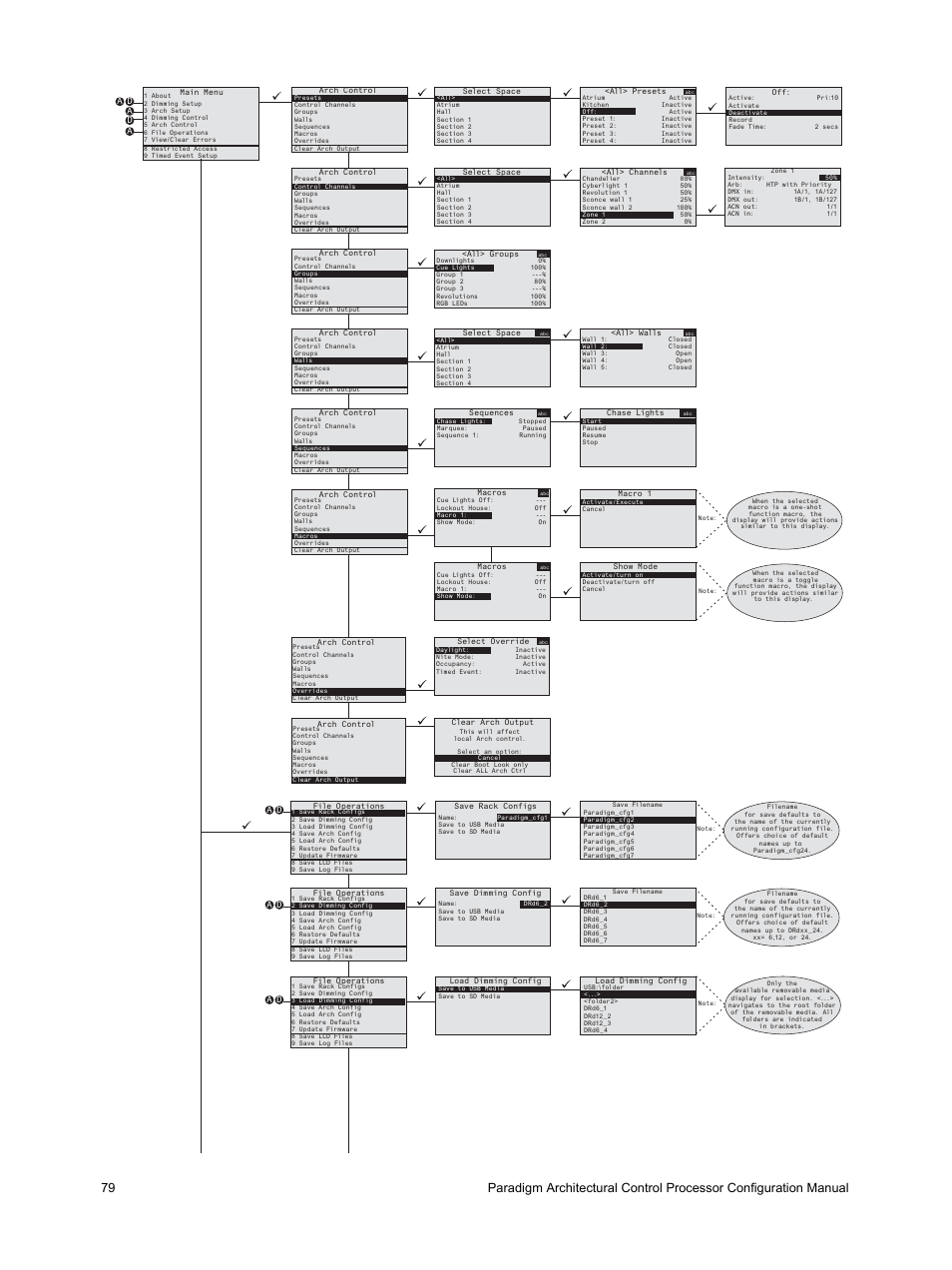 ETC Unison Paradigm ACP Configuration Manual v2.1.2 User Manual | Page 84 / 100