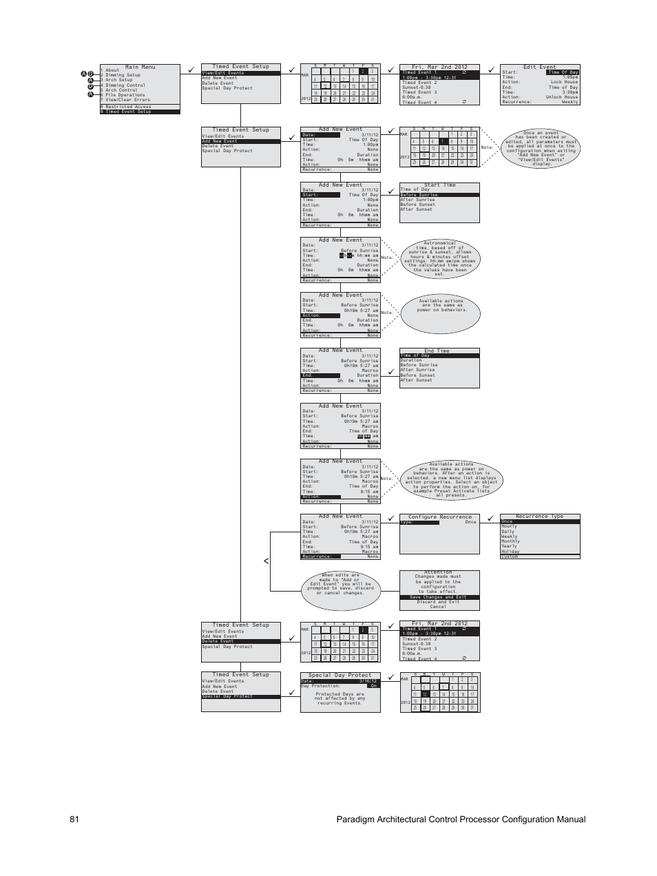 ETC Unison Paradigm ACP Configuration Manual v2.1.2 User Manual | Page 86 / 100