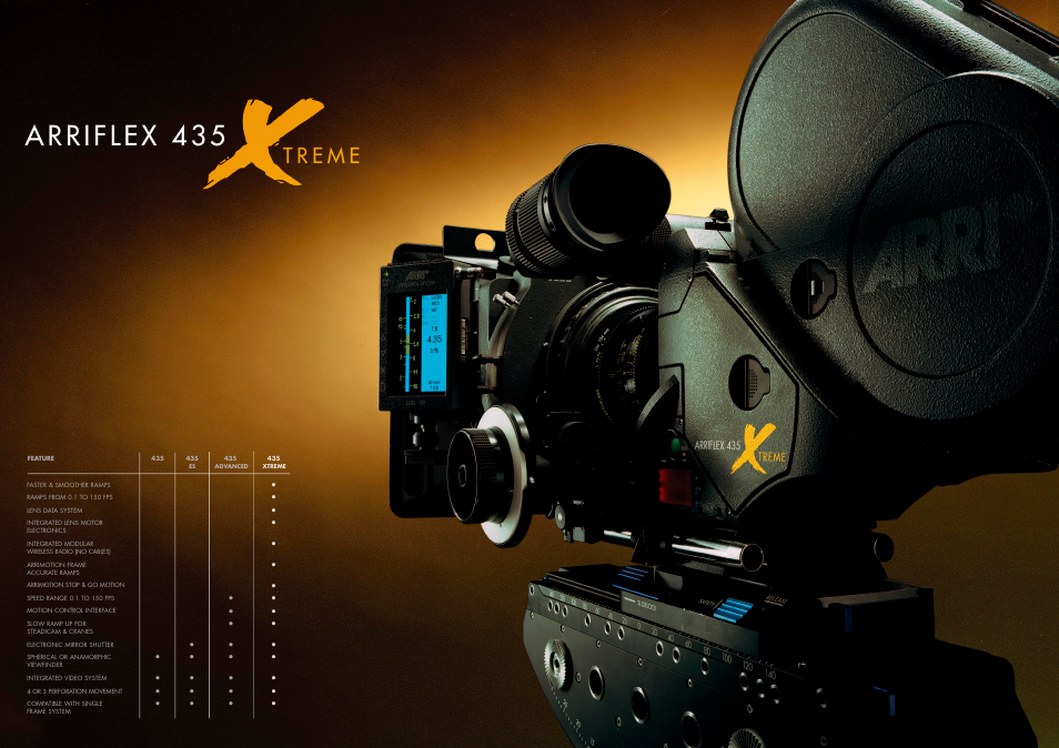 ARRI ARRIFLEX 435 XTreme User Manual | 1 page