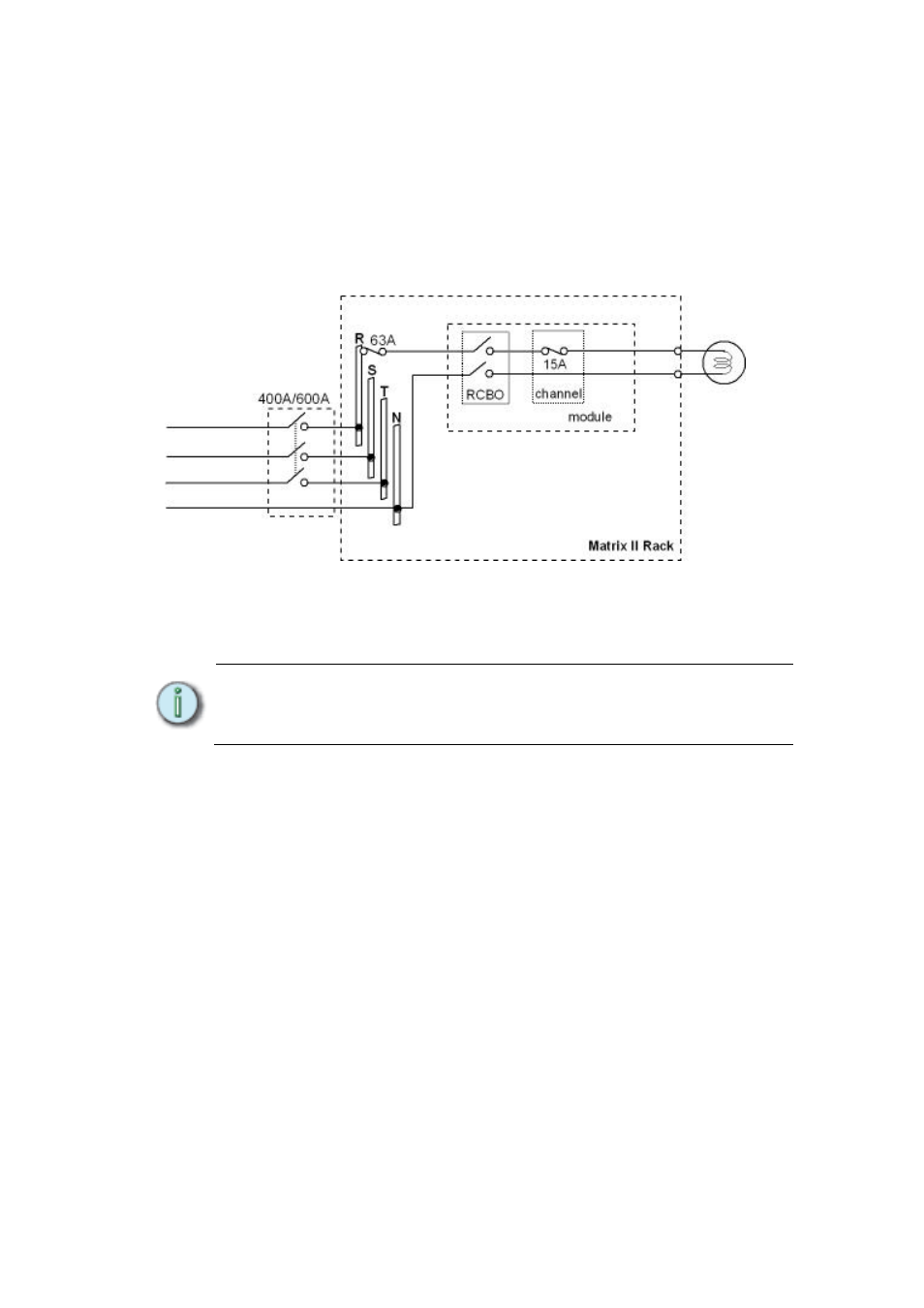 Fuses | ETC Matrix MkII Rack User Manual | Page 16 / 32