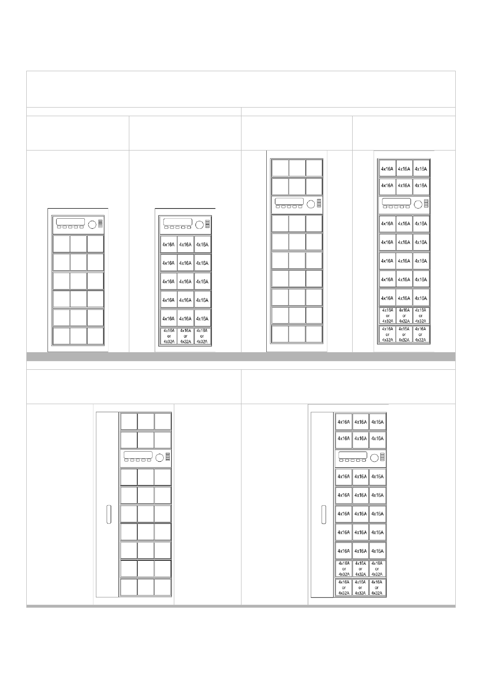 Matrix mkii racks – standard range | ETC Matrix MkII Rack User Manual | Page 2 / 32