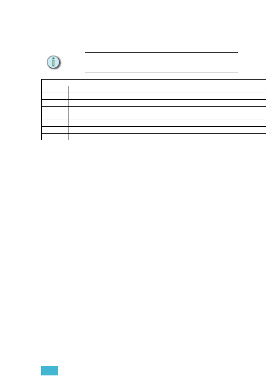 Part numbers – factory configured option kits, Part numbers - spare parts | ETC Matrix MkII Rack User Manual | Page 29 / 32