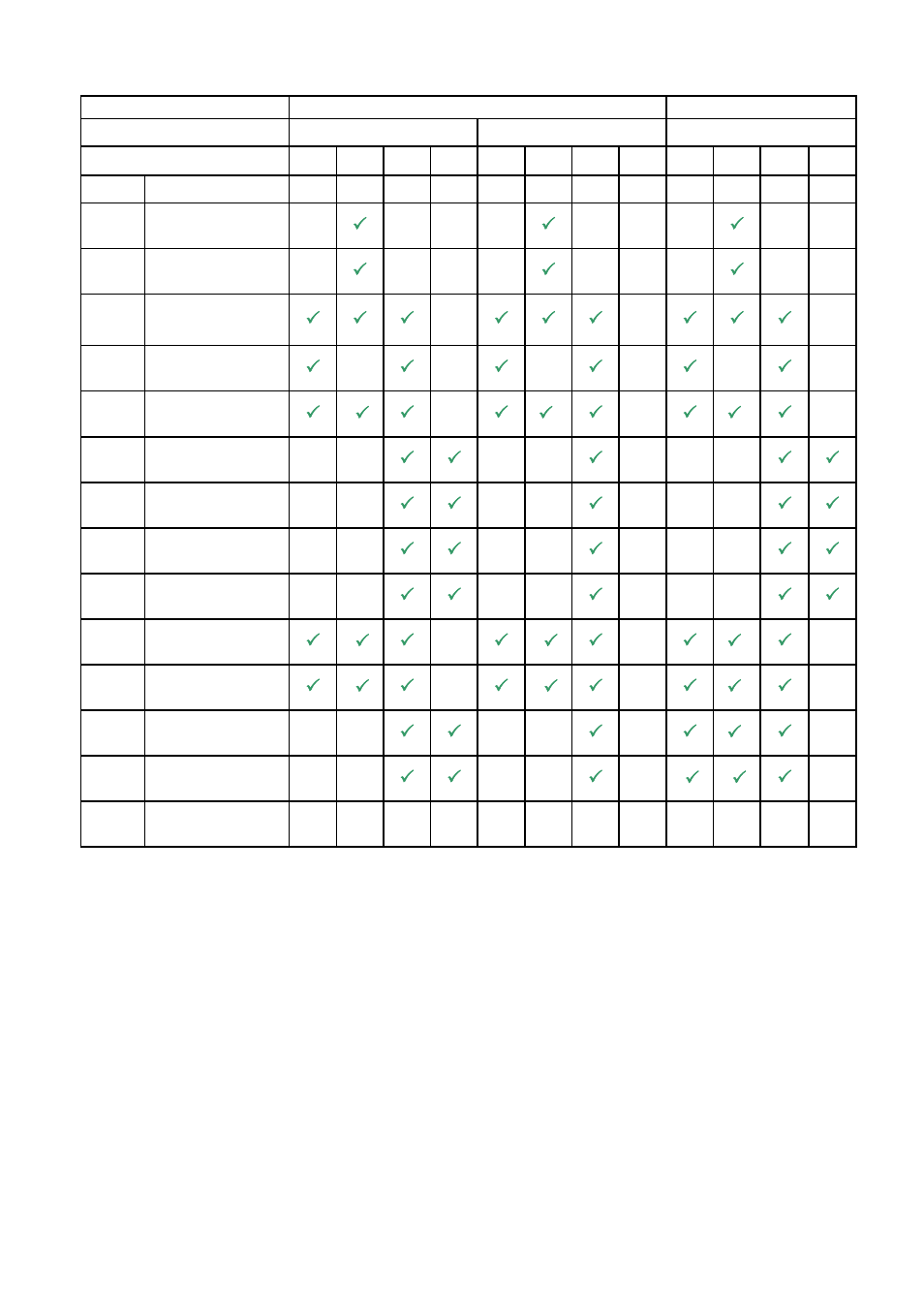 ETC Matrix MkII Rack User Manual | Page 6 / 32