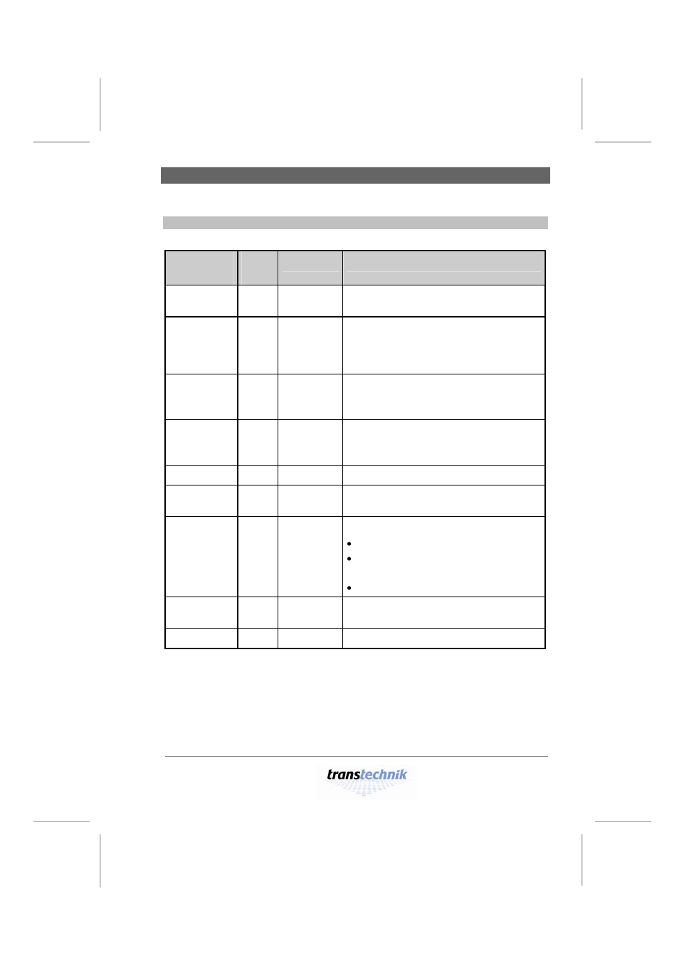 ETC Alex M Alex MX User Manual | Page 63 / 66