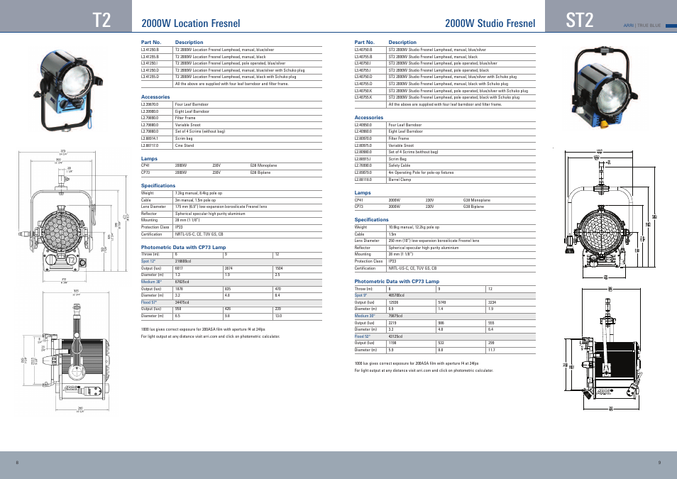 2000w location fresnel, 2000w studio fresnel | ARRI True Blue ST1 User Manual | Page 5 / 6