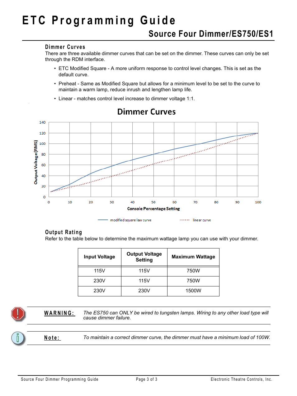 Dimmer curves, Output rating, Source four dimmer/es750/es1 | ETC Source Four Dimmer Programming Guide User Manual | Page 3 / 3