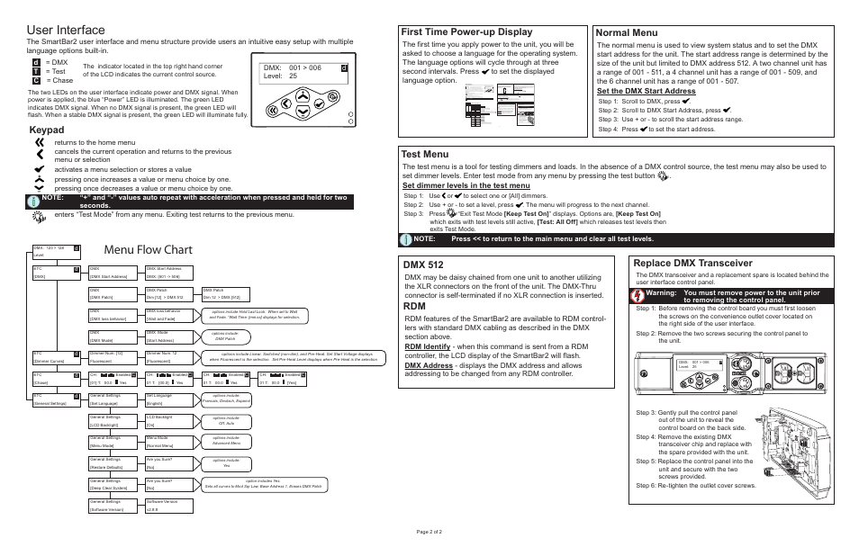User interface, Menu flow chart, Dmx 512 | Keypad, First time power-up display, Normal menu, Test menu, Replace dmx transceiver, Set the dmx start address, Set dimmer levels in the test menu | ETC SmartBar 2 Setup and Connect Guide User Manual | Page 2 / 2