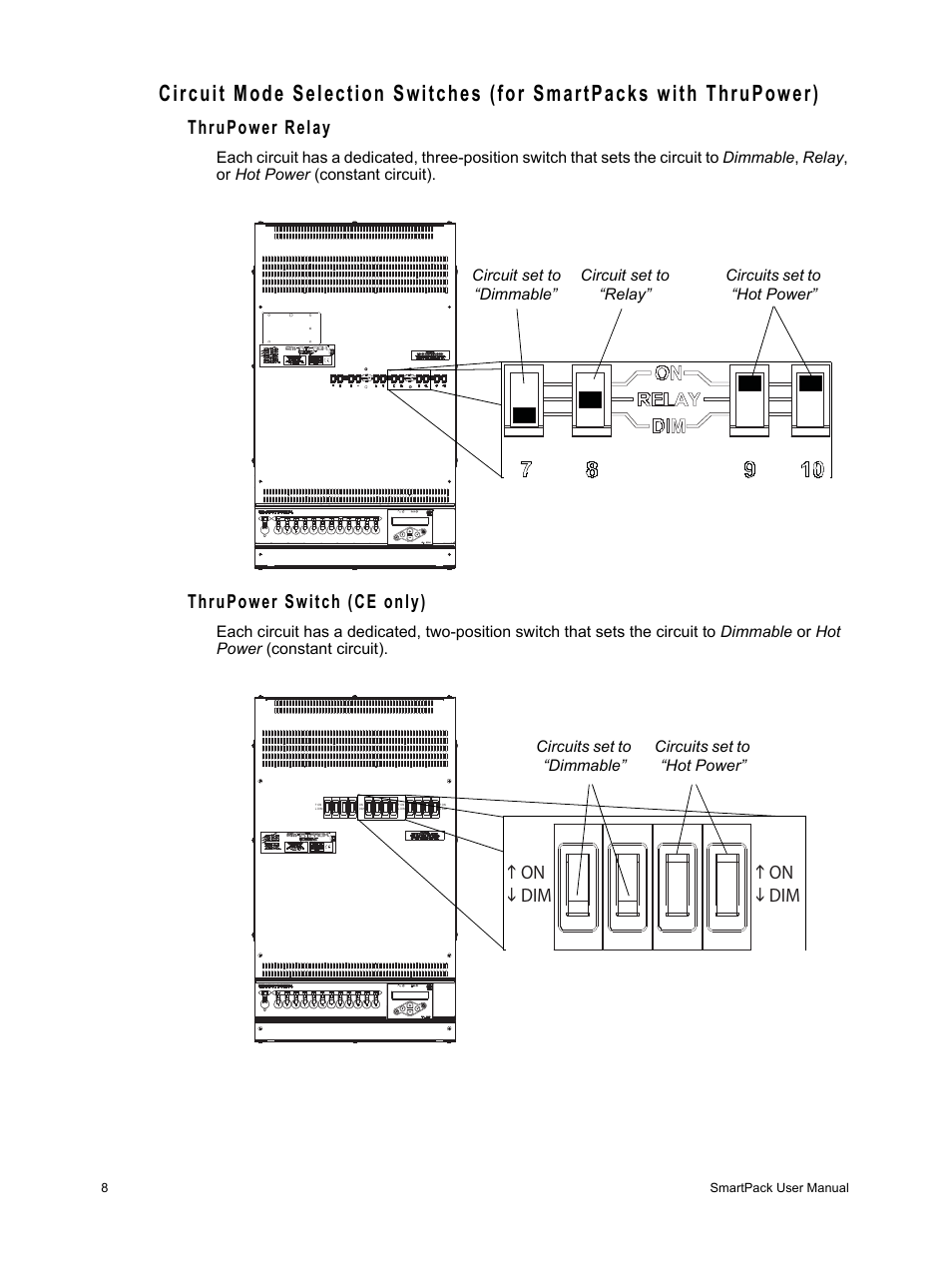 Thrupower relay, Thrupower switch (ce only), On dim on dim | ETC SmartPack v2.1.0 User Manual | Page 12 / 36