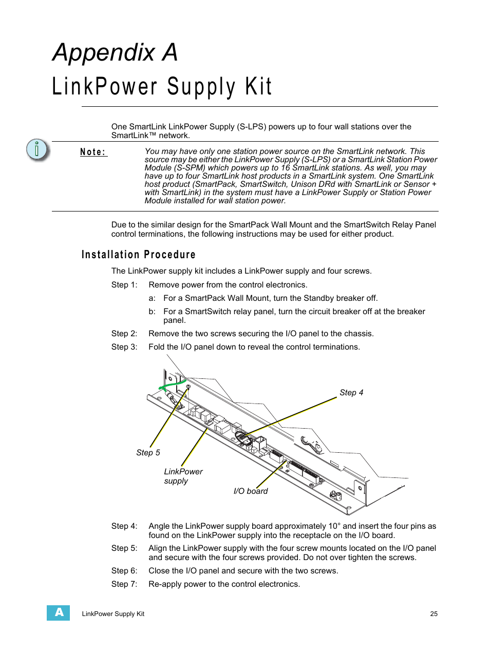 Appendix a, Linkpower supply kit, Installation procedure | A p p e n d i x a, Appendix a linkpower supply kit | ETC SmartPack v2.1.0 User Manual | Page 29 / 36