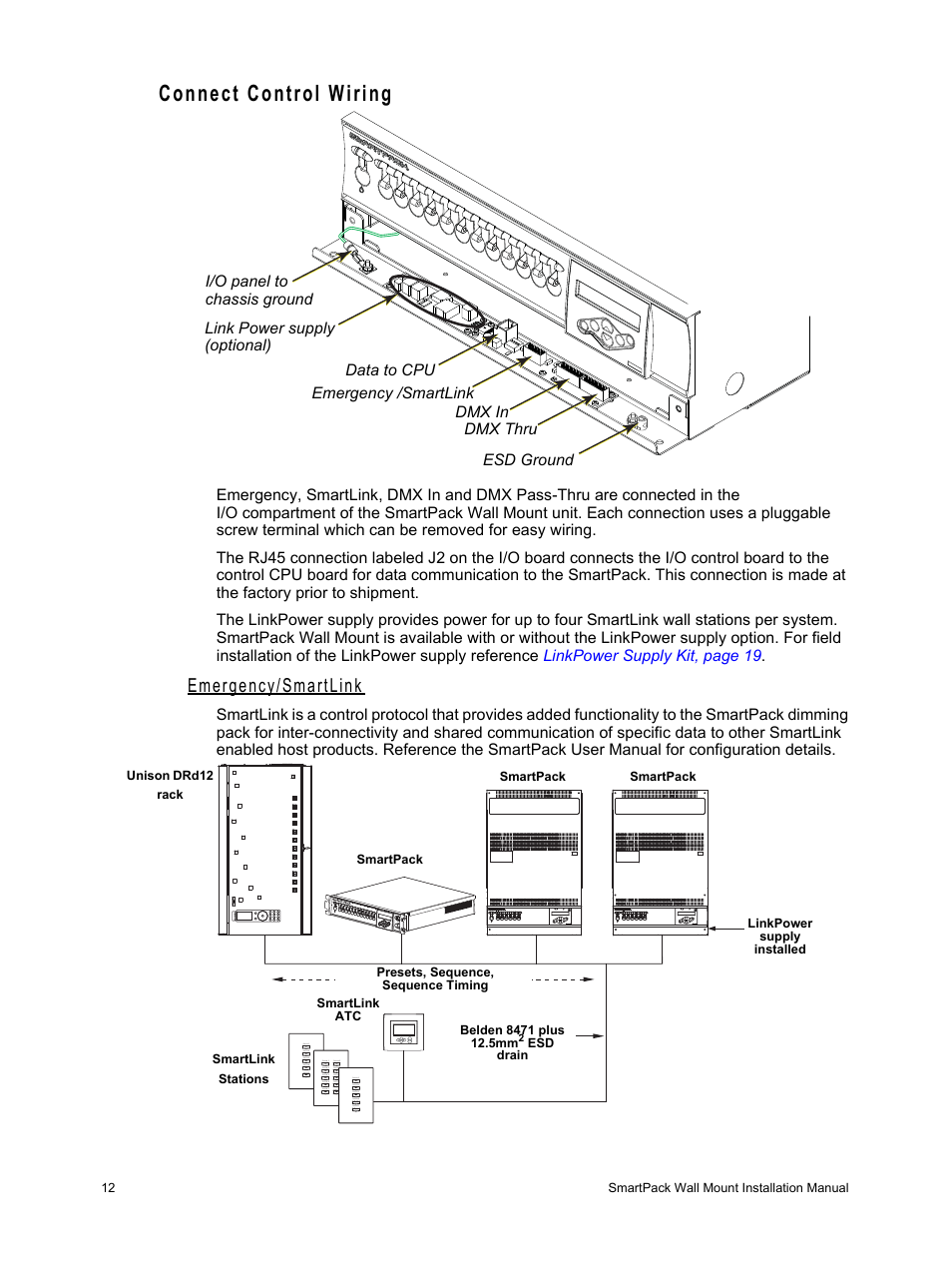 Connect control wiring, Emergency/smartlink | ETC SmartPack CE Wall Mount User Manual | Page 14 / 24