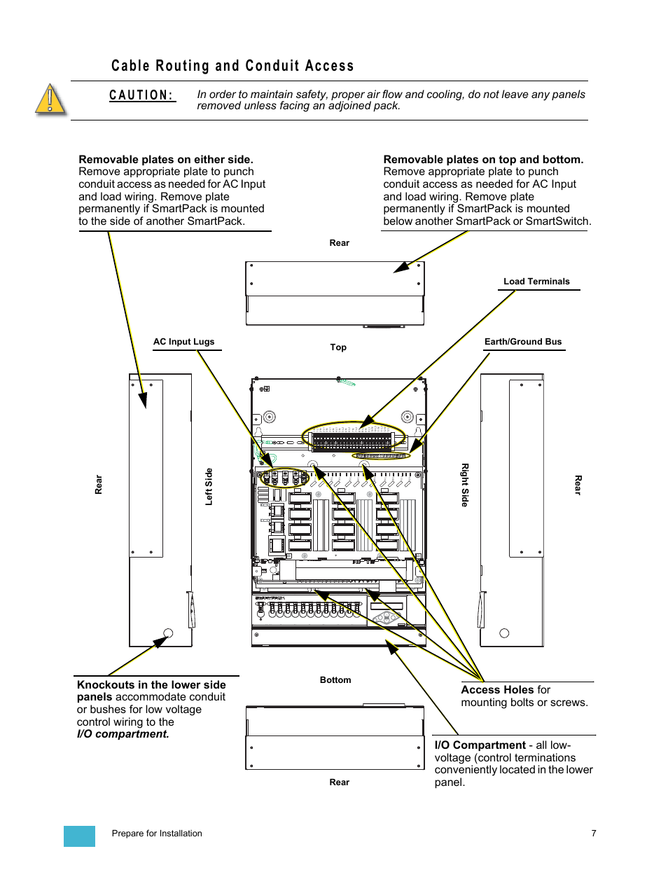 Cable routing and conduit access, Access holes for mounting bolts or screws | ETC SmartPack CE Wall Mount User Manual | Page 9 / 24
