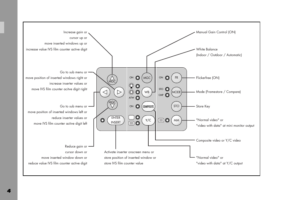 ARRI 535B User Manual | Page 4 / 108