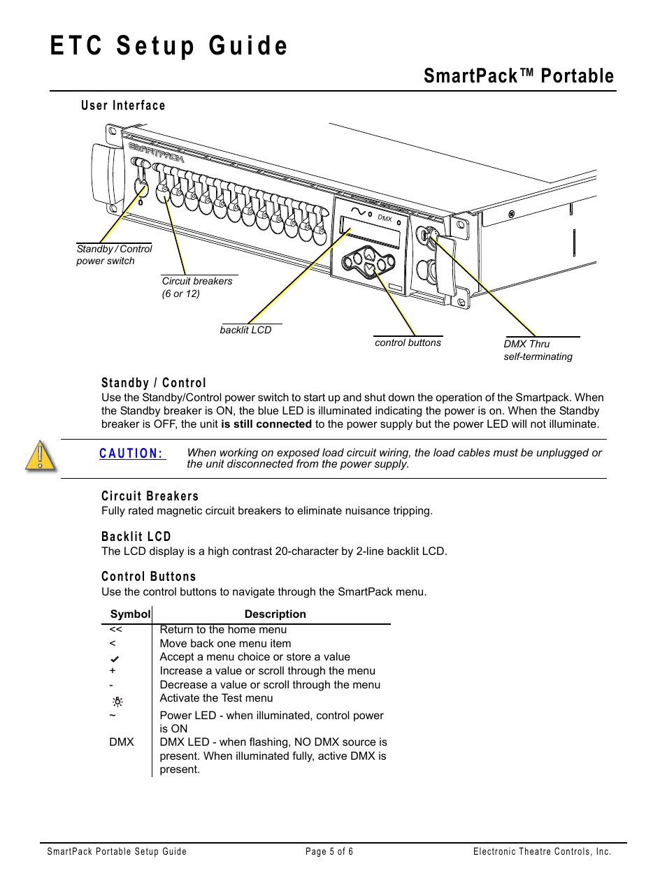 User interface, Standby / control, Circuit breakers | Backlit lcd, Control buttons, Smartpack™ portable | ETC SmartPack Portable Pack Setup Guide User Manual | Page 5 / 6