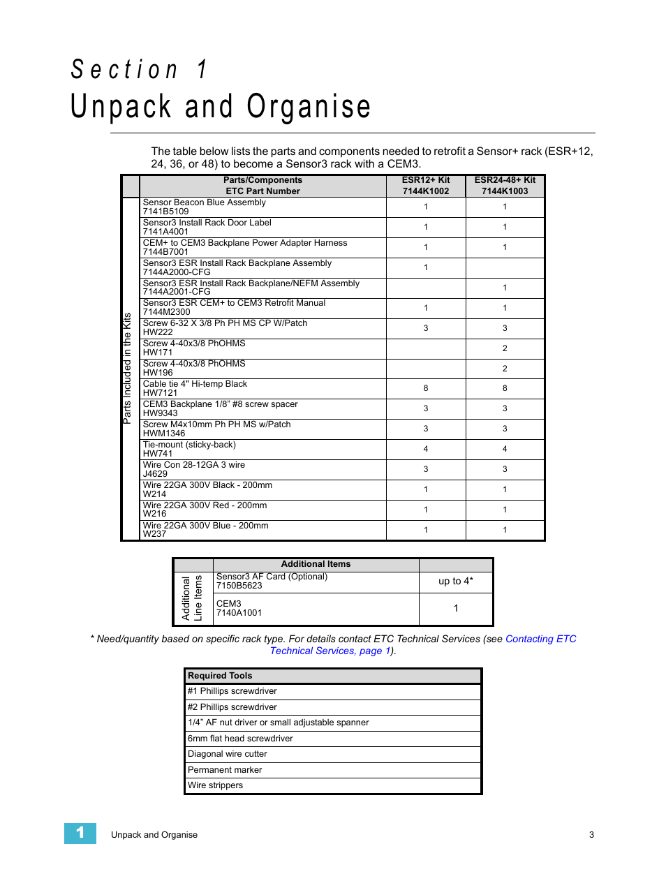 Unpack and organise | ETC Sensor+ CE Rack (ESR+) CEM+ to CEM3 Retrofit User Manual | Page 5 / 20