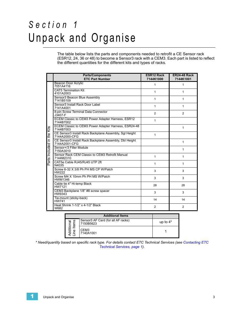 Unpack and organise | ETC Sensor CE Rack (ESR) ECEM to CEM3 Retrofit User Manual | Page 5 / 16