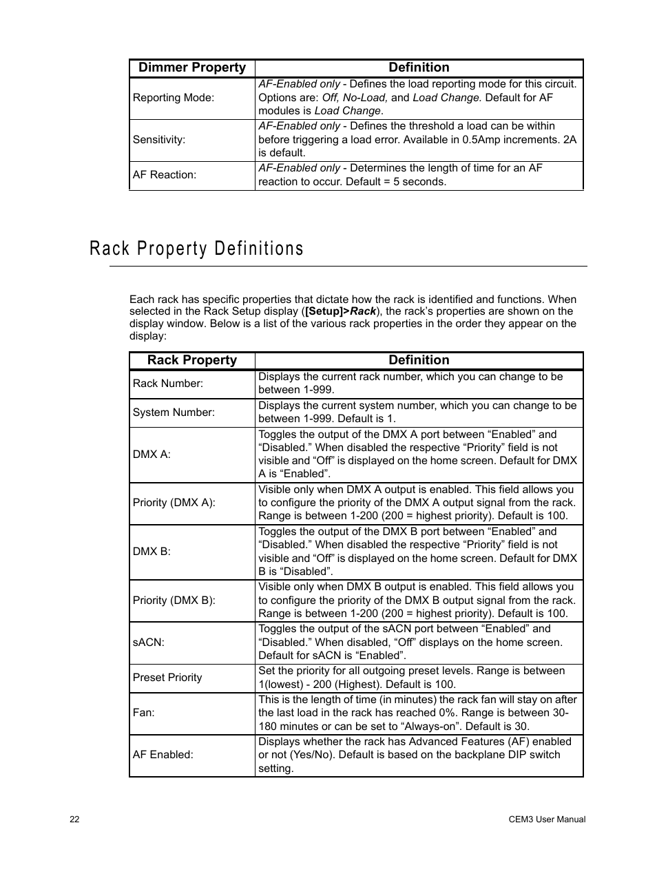 Rack property definitions | ETC CEM3 v1.5.1 User Manual | Page 28 / 76