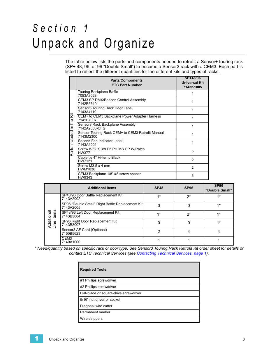 Unpack and organize | ETC Sensor+ Touring Rack CEM+ to CEM3 Retrofit User Manual | Page 5 / 20