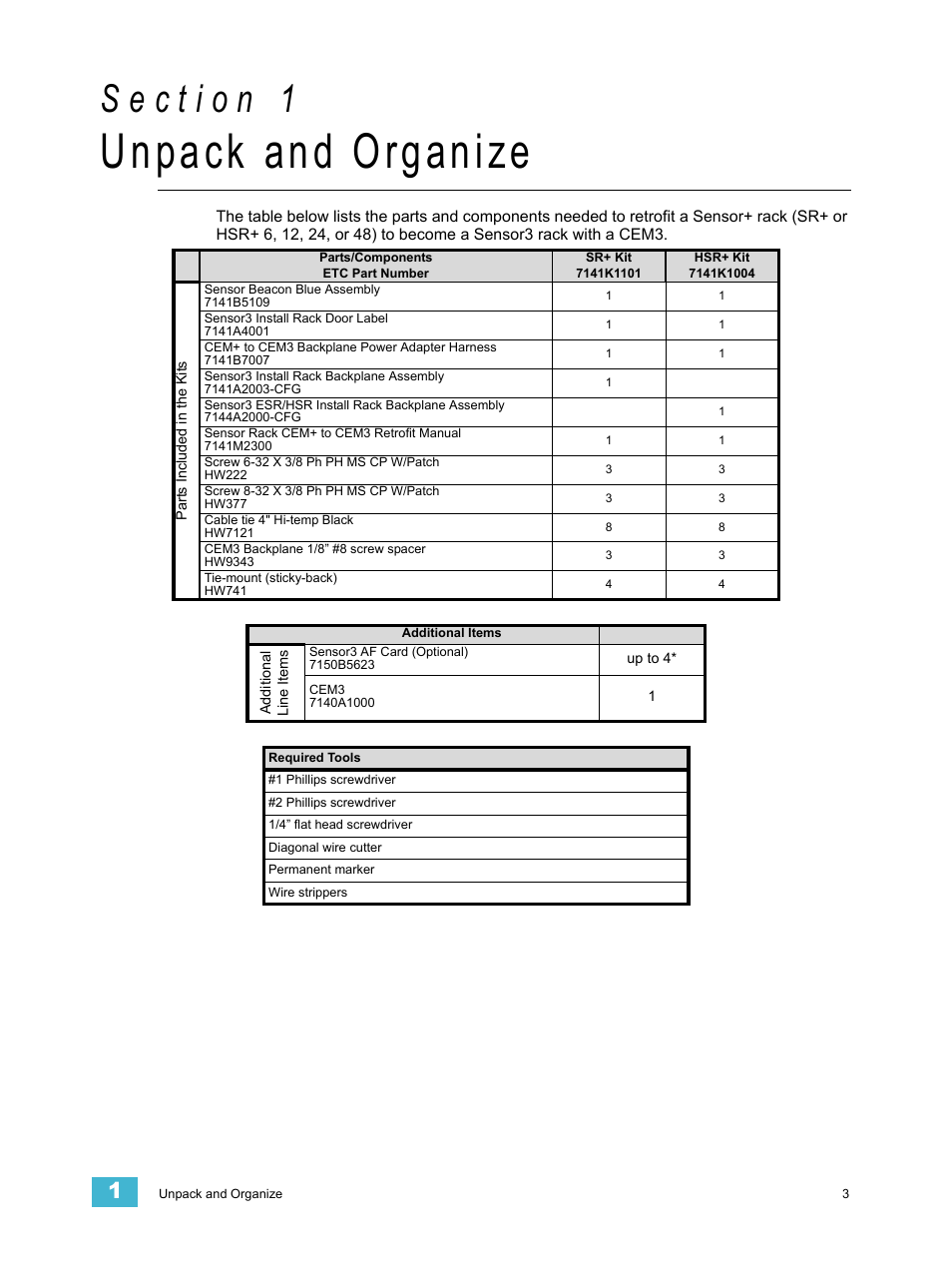 Unpack and organize | ETC Sensor+ Rack (SR+ HSR+) CEM+ to CEM3 Retrofit User Manual | Page 5 / 16